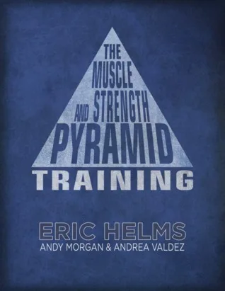 The Muscle & Strength Pyramid - Training