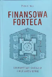 Finansowa Forteca